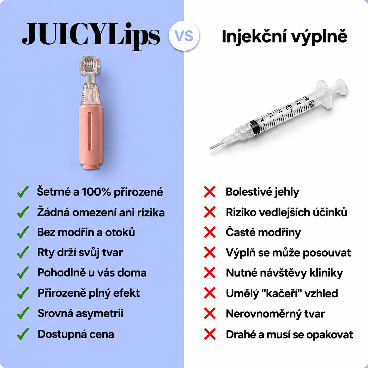 JuicyLips - Objemový roller.